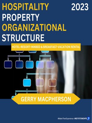cover image of Setting Up a Hospitality Property Organizational Structure--2023
